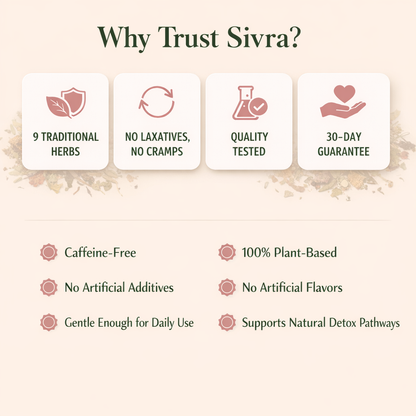 Liver & Kidney Detox Cleanse Tea Sivra