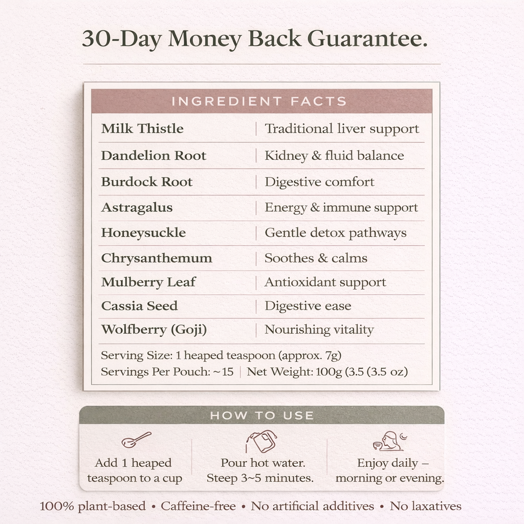 Liver & Kidney Detox Cleanse Tea Sivra