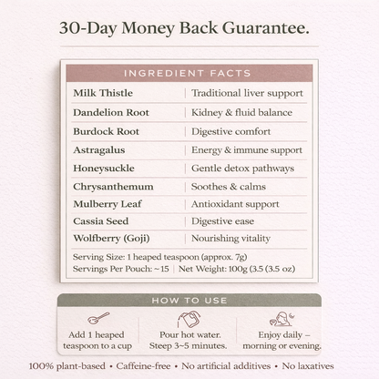 Liver & Kidney Detox Cleanse Tea Sivra